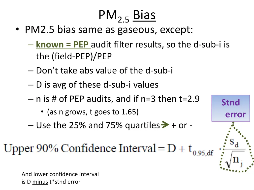 pm 2 5 bias
