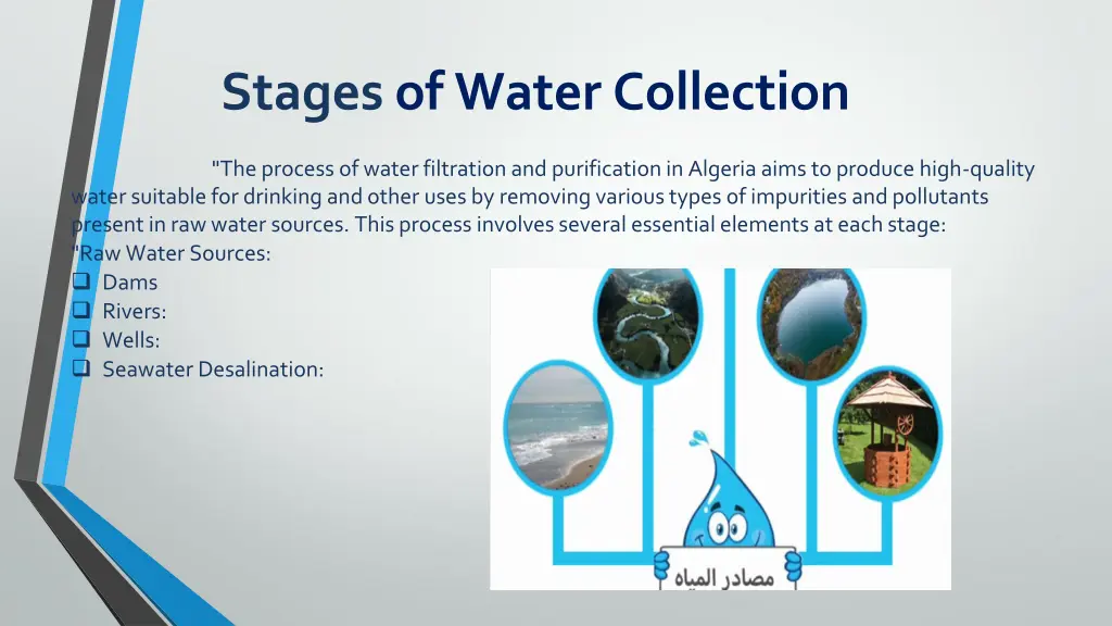 stagesof water collection