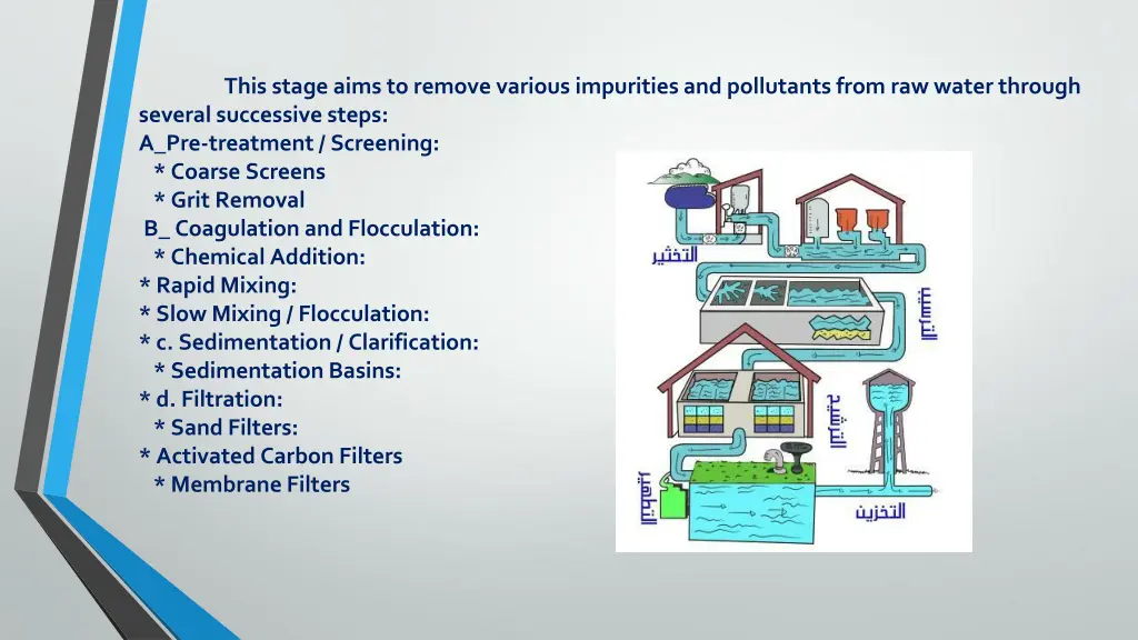 this stage aims to remove various impurities