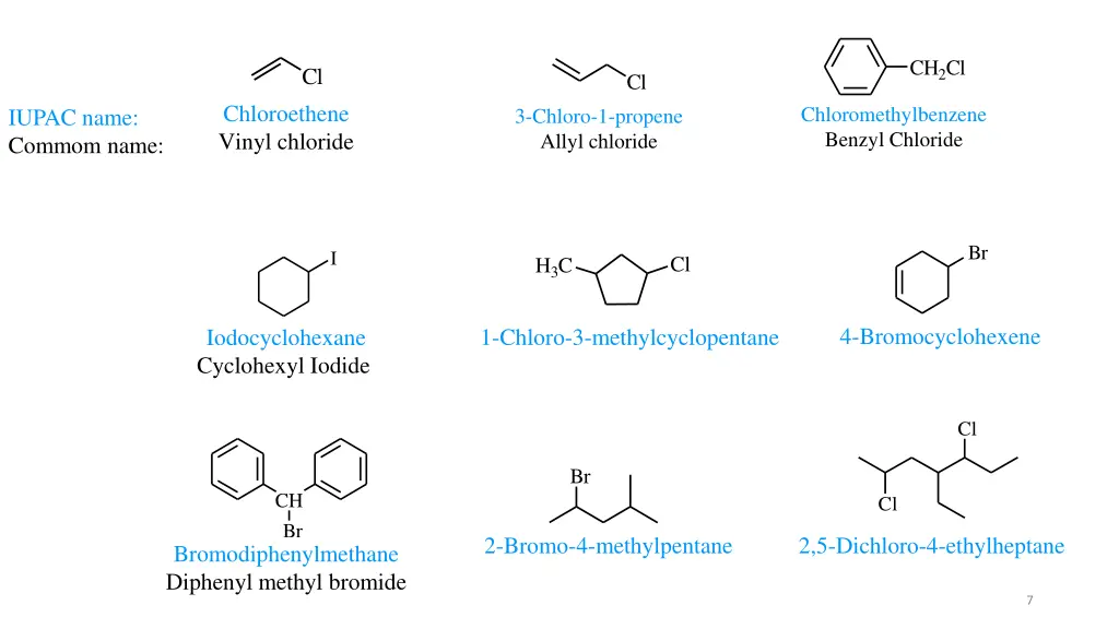 ch 2 cl