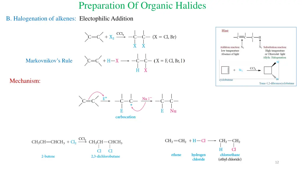 preparation of organic halides 1