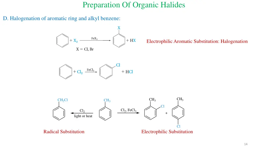 preparation of organic halides 3