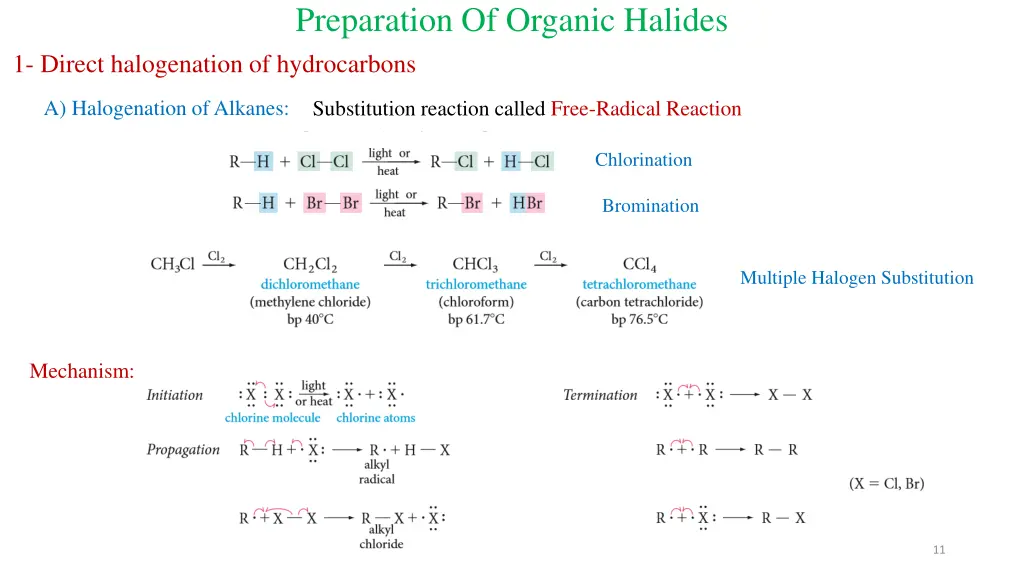 preparation of organic halides