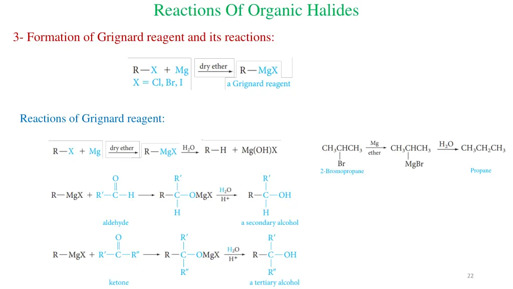 reactions of organic halides 2
