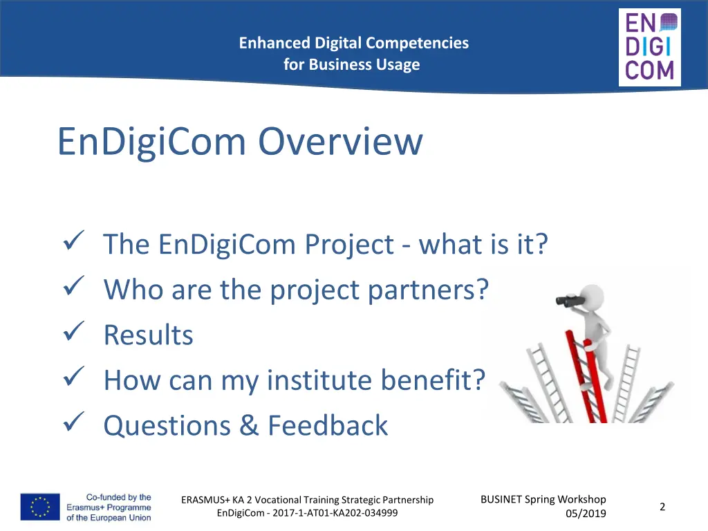 enhanced digital competencies for business usage 1