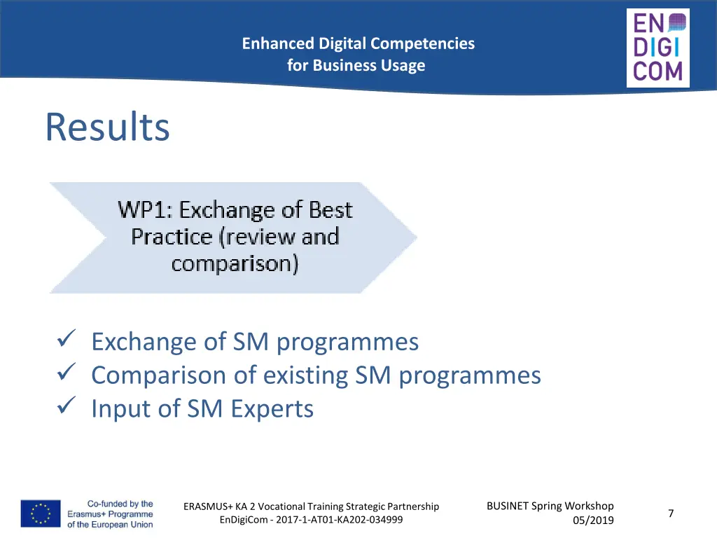 enhanced digital competencies for business usage 6