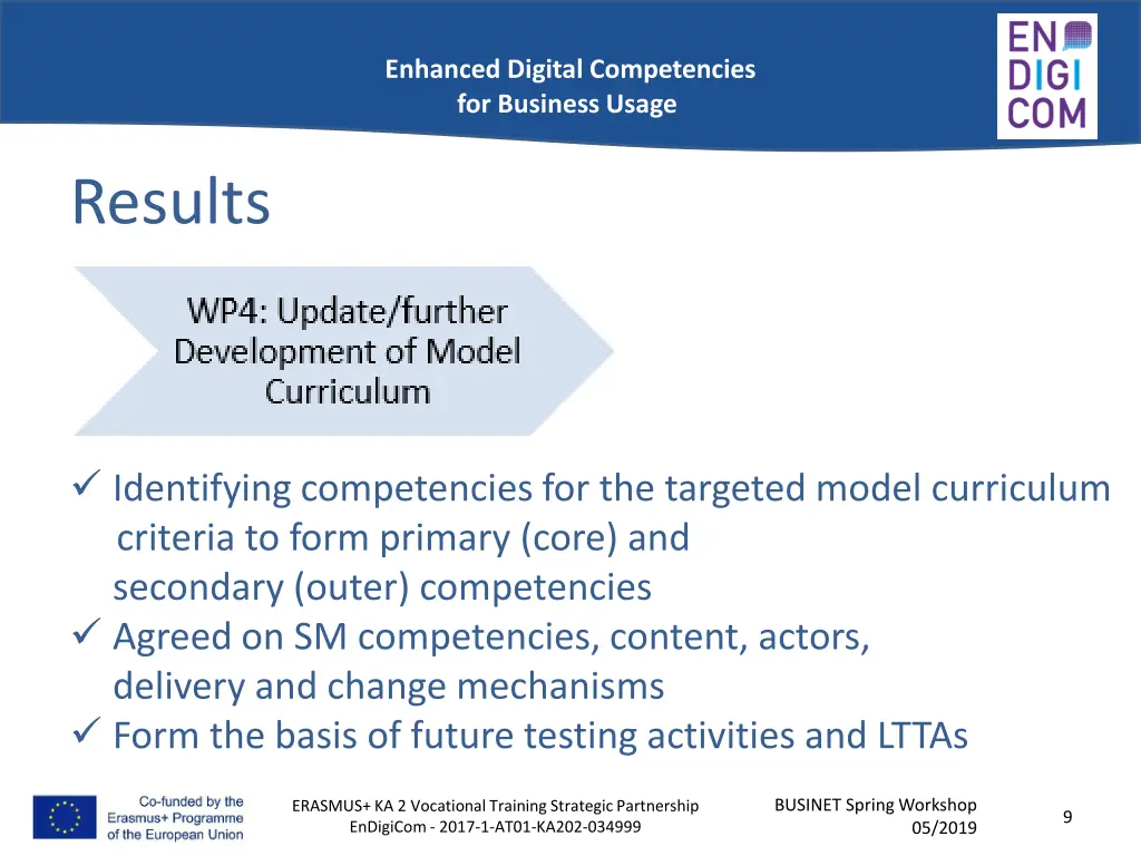 enhanced digital competencies for business usage 8