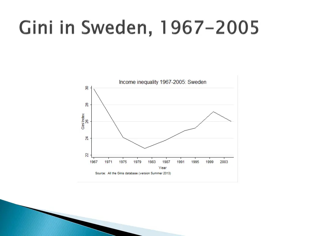 slide13