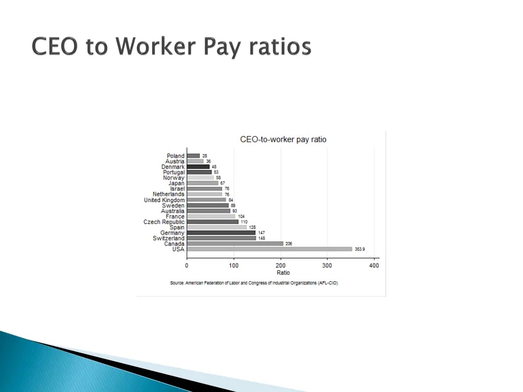 slide20