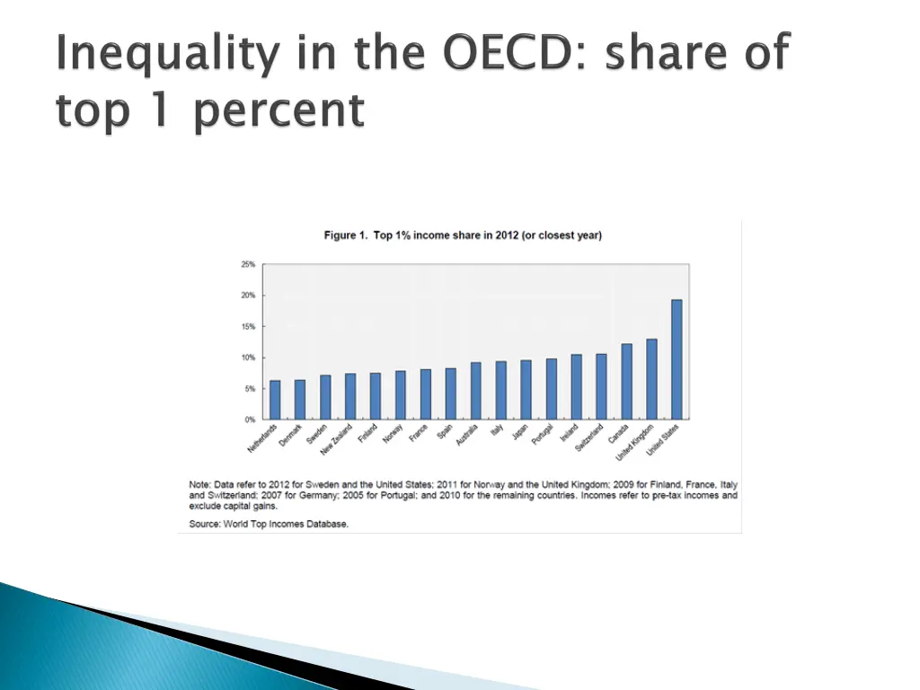 slide3