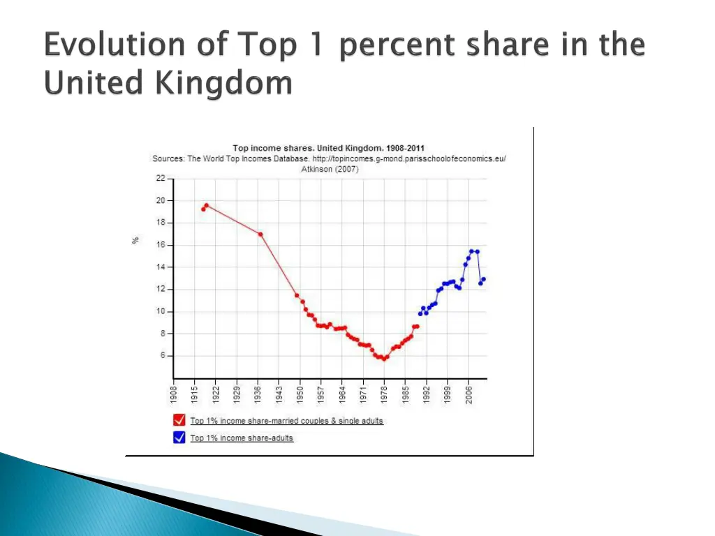 slide6