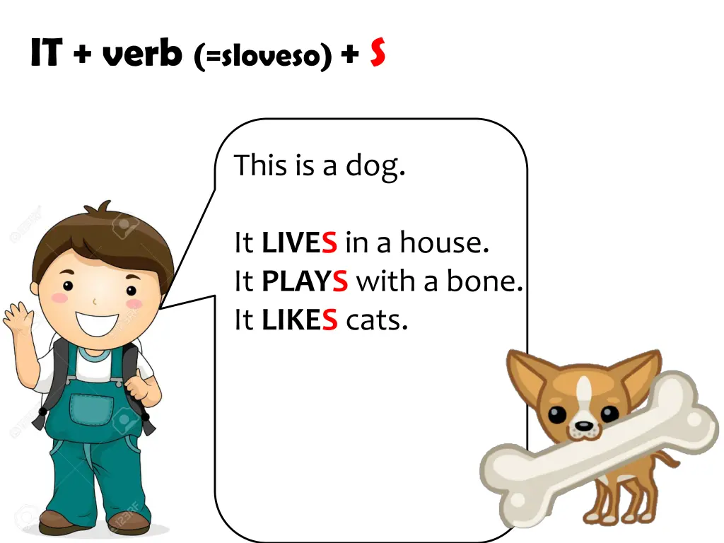it verb sloveso s
