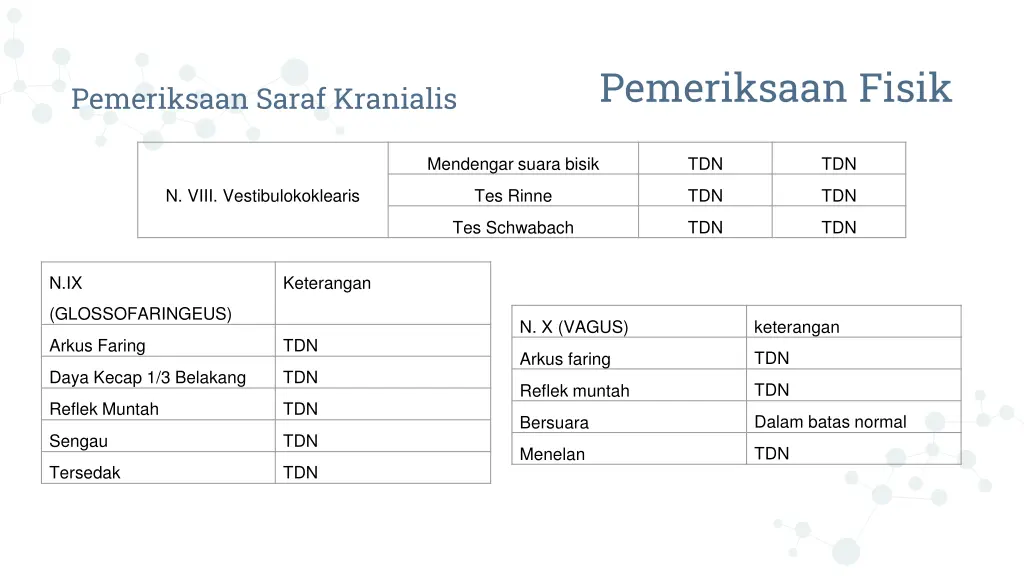 pemeriksaan fisik 6