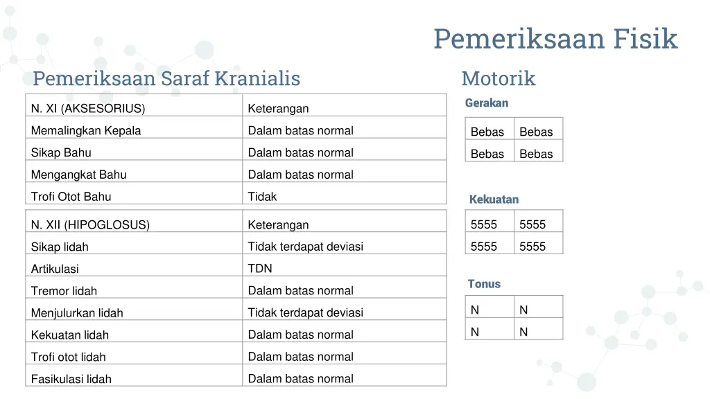 pemeriksaan fisik motorik gerakan