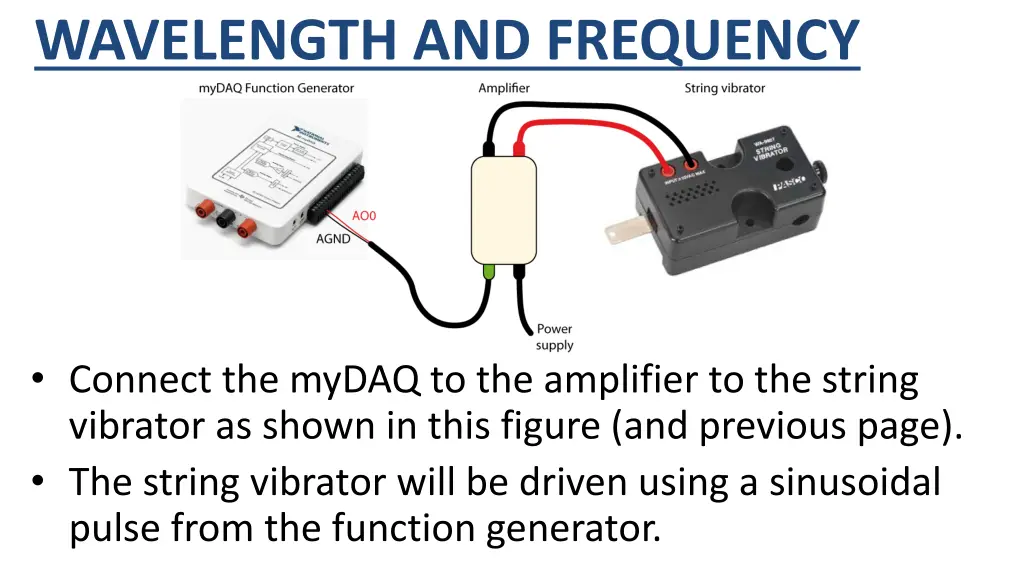 wavelength and frequency