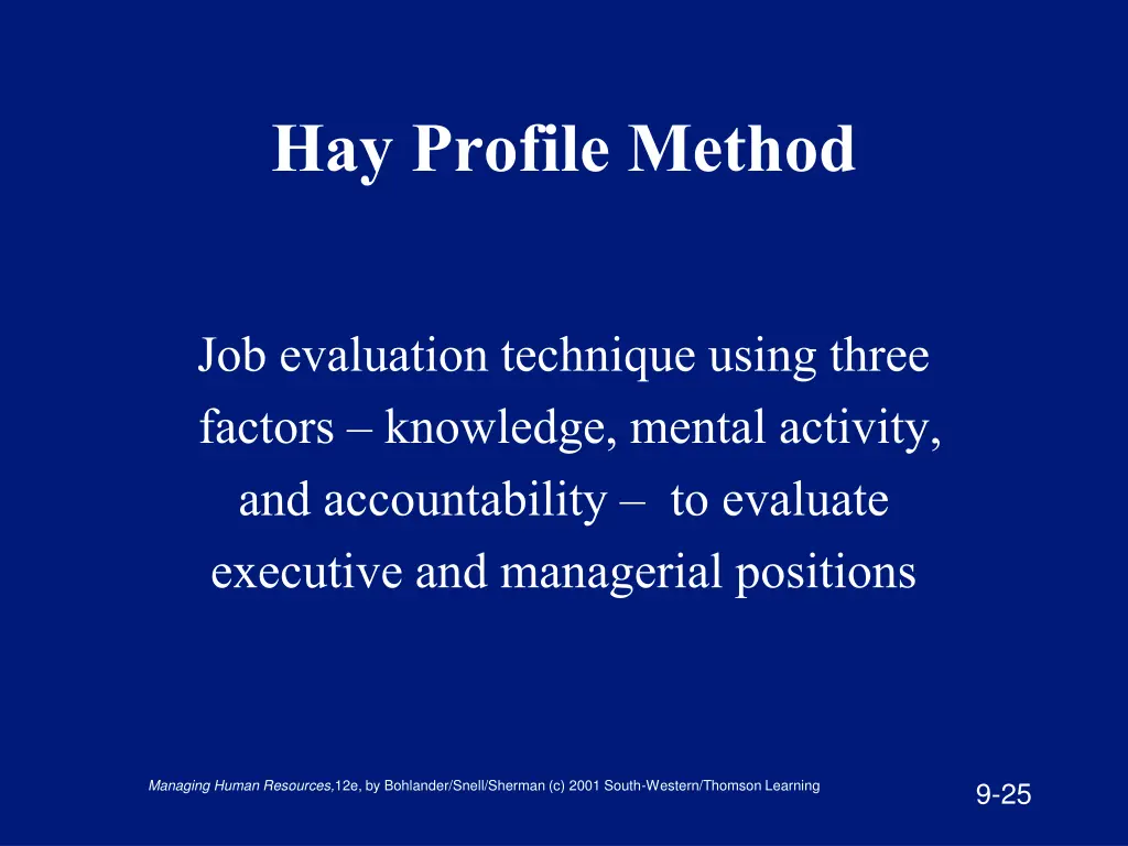 hay profile method