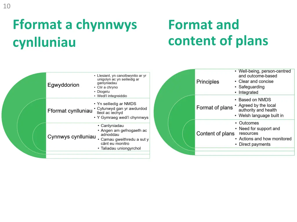 slide10