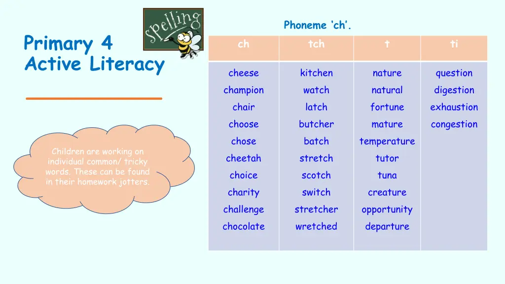 phoneme ch tch