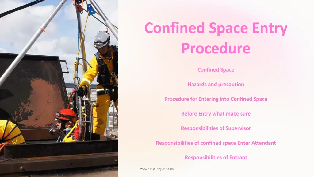 confined space entry procedure