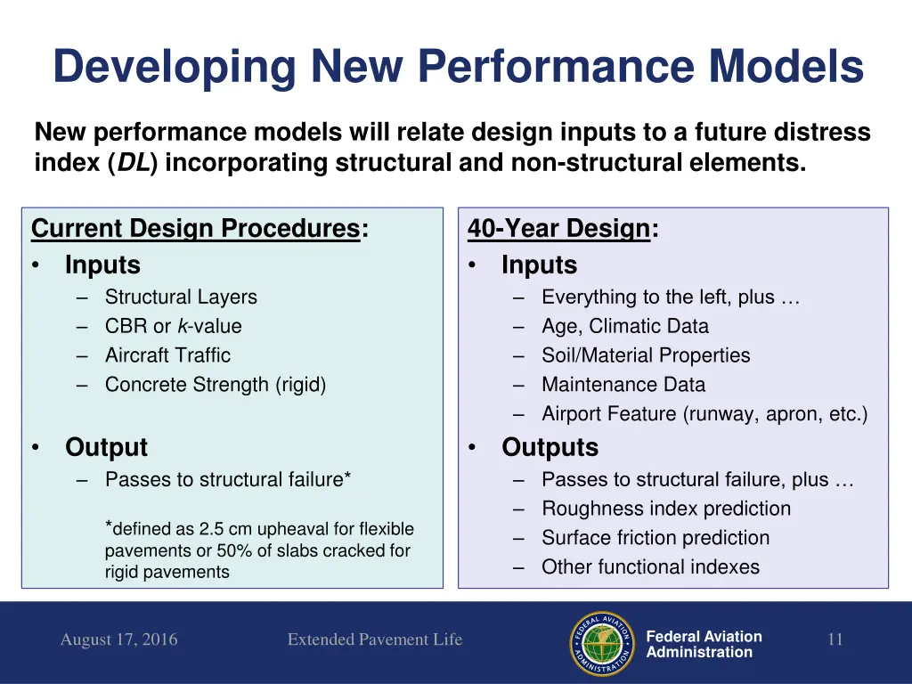 developing new performance models