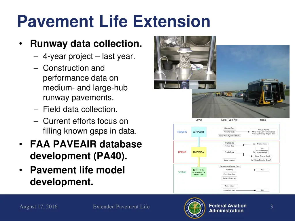 pavement life extension