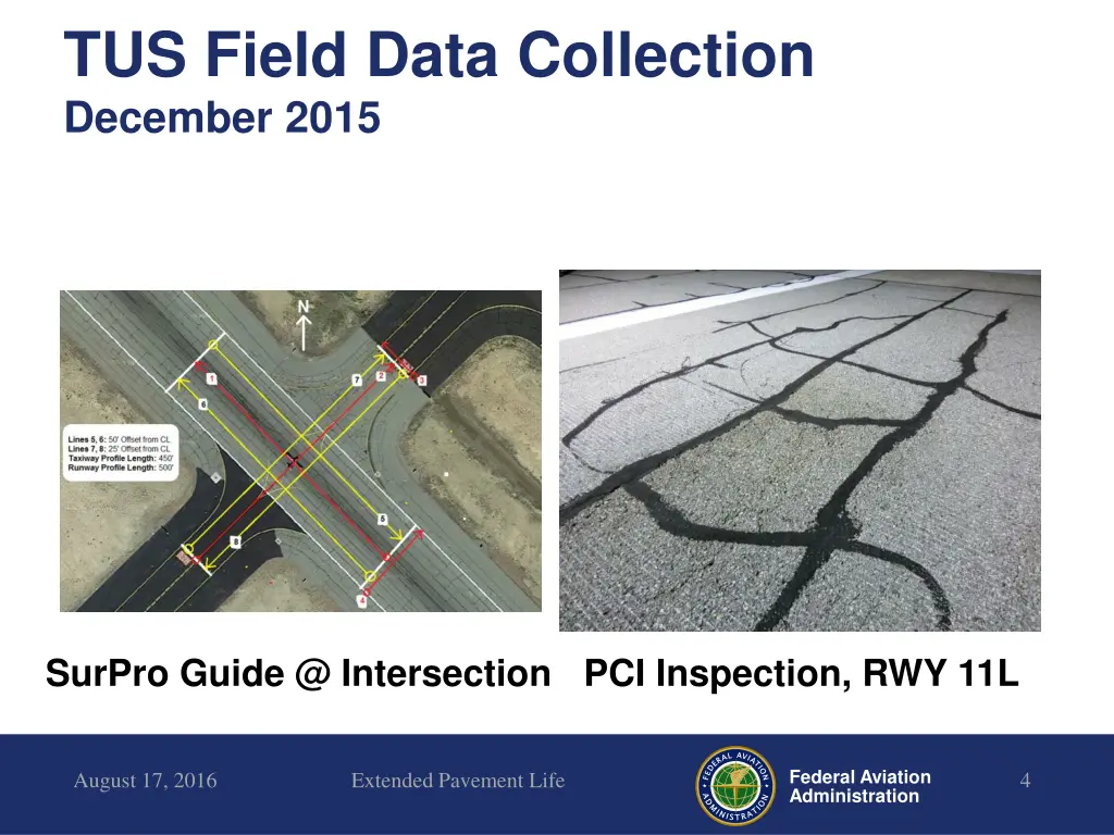 tus field data collection december 2015