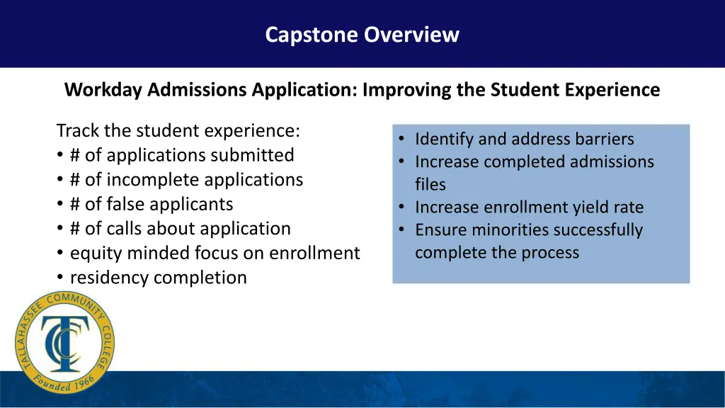 capstone focus capstone overview
