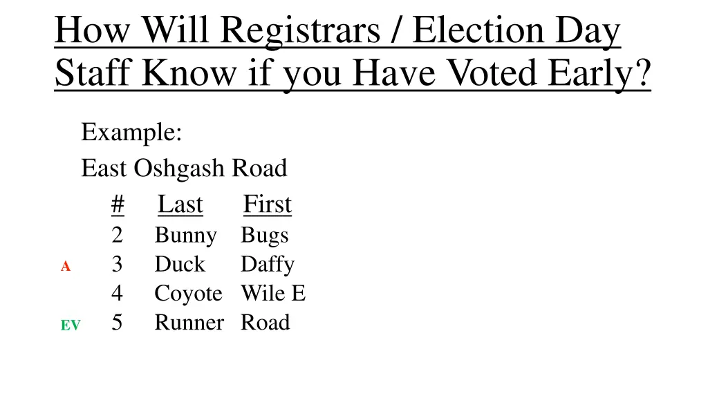 how will registrars election day staff know