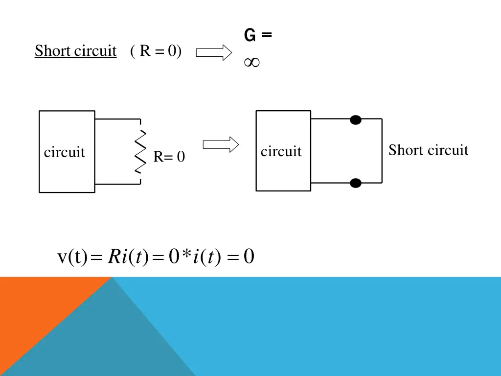 slide6