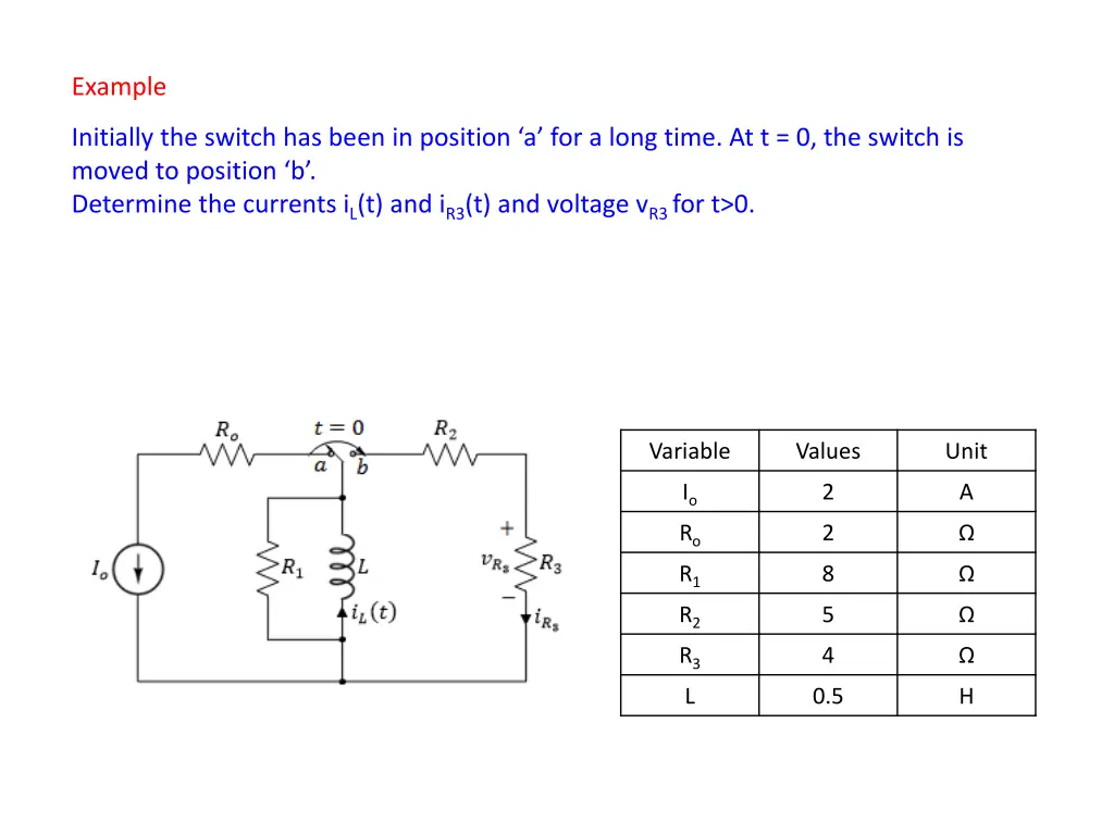 example