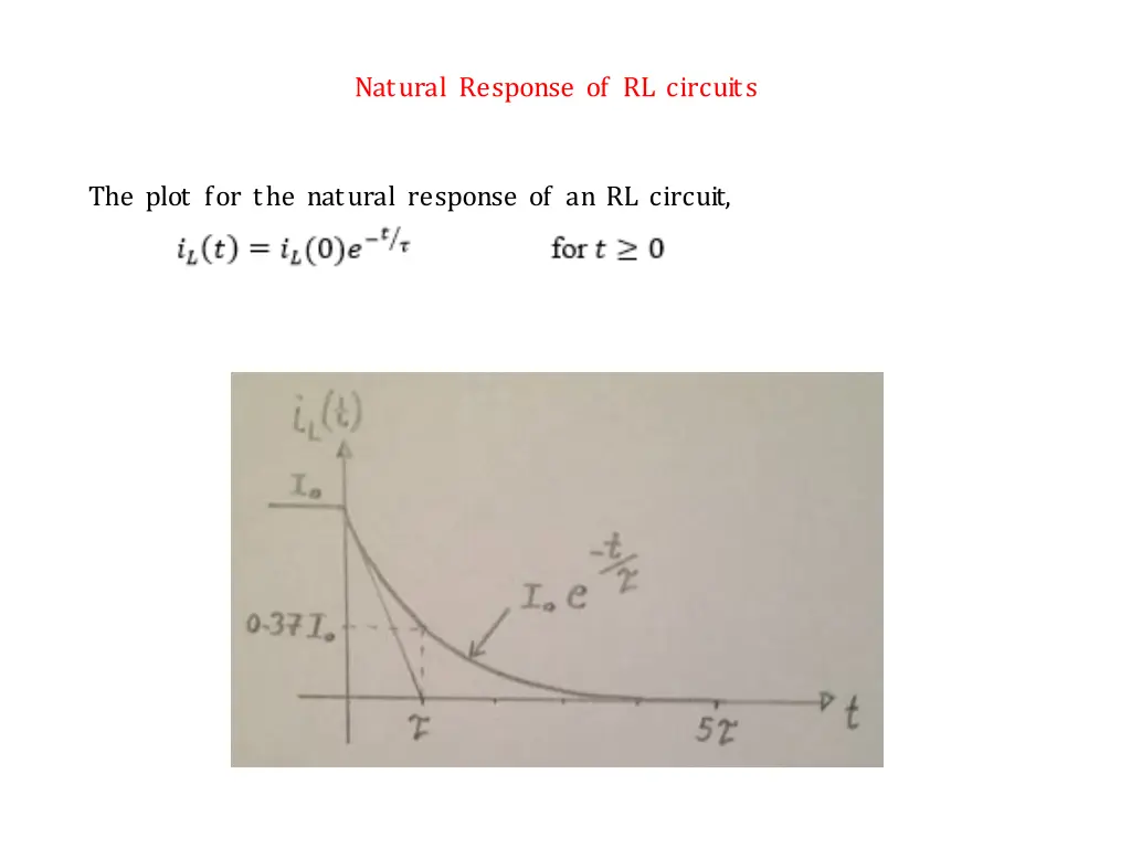 natural response of rl circuits 4