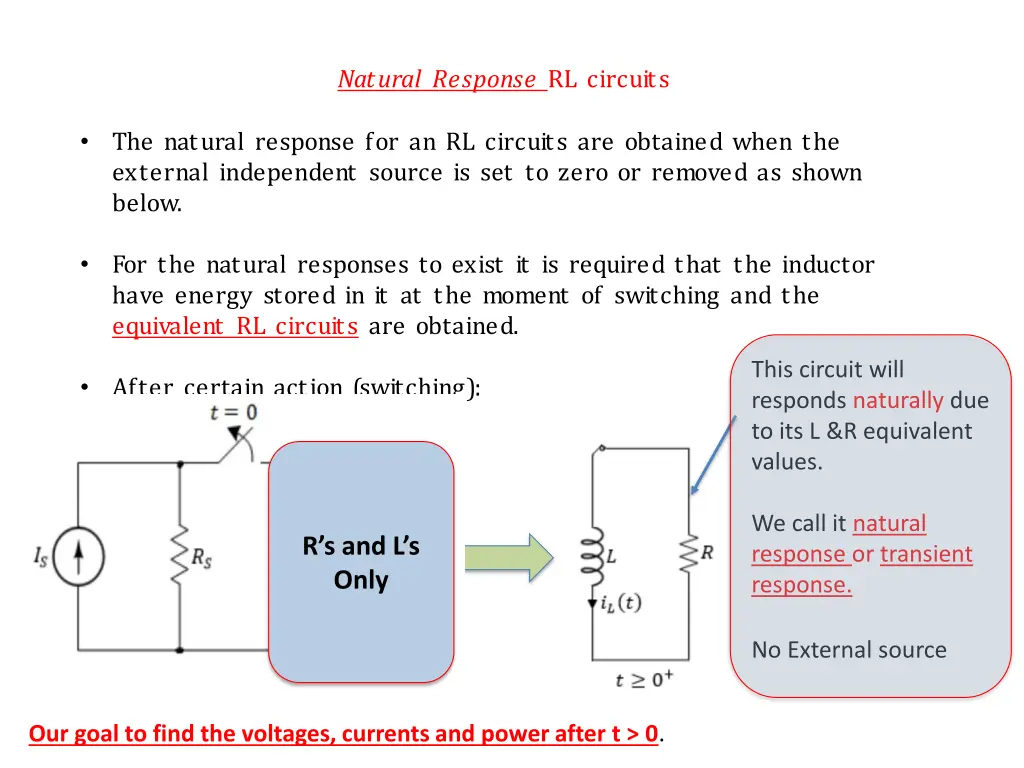 natural response rl circuits