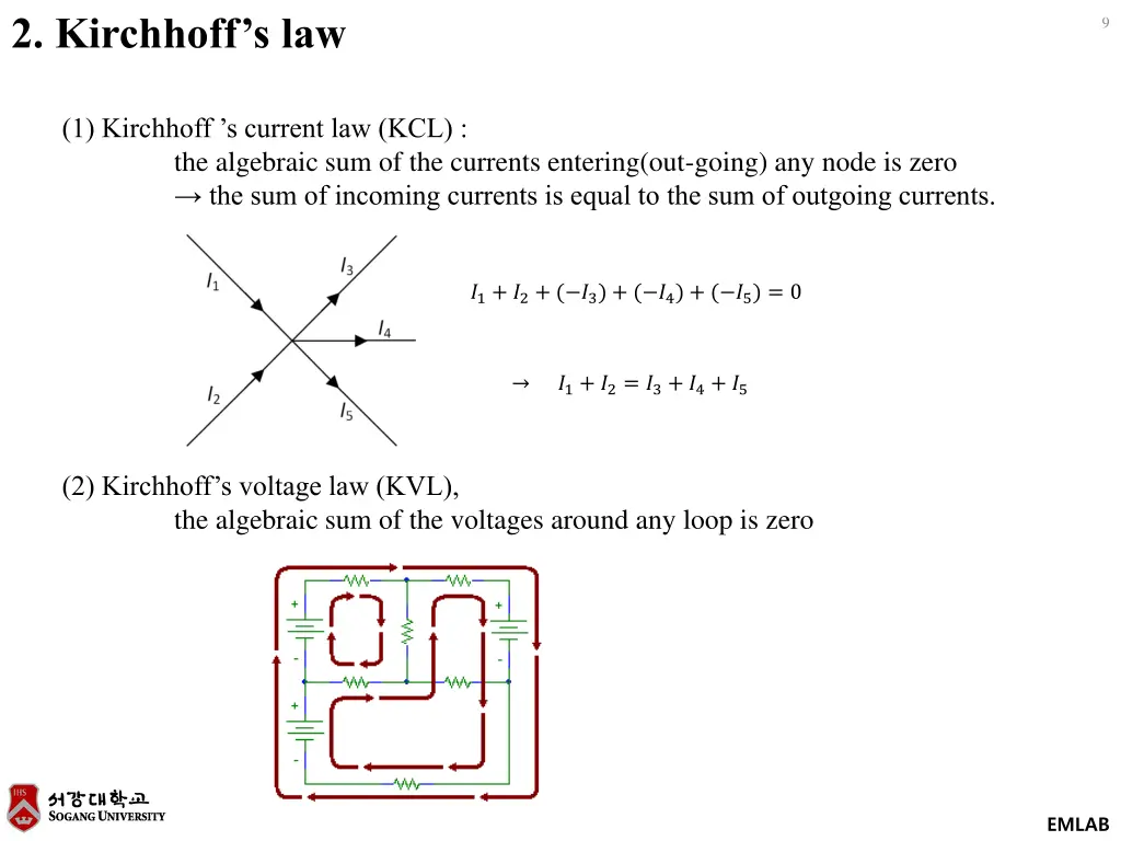 2 kirchhoff s law