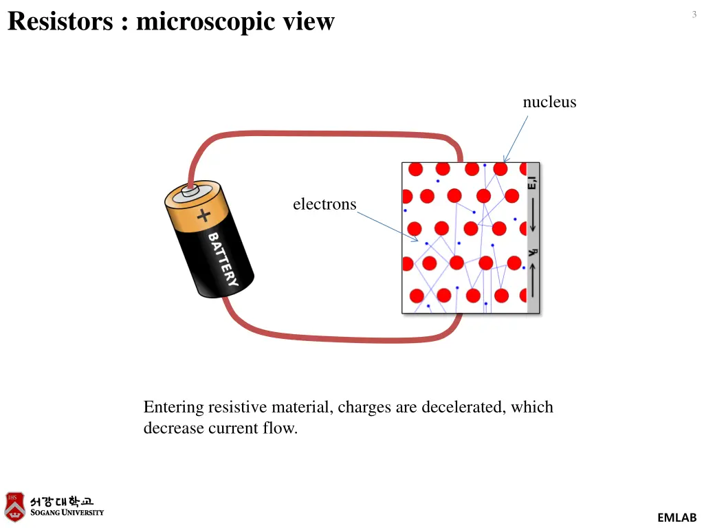 resistors microscopic view