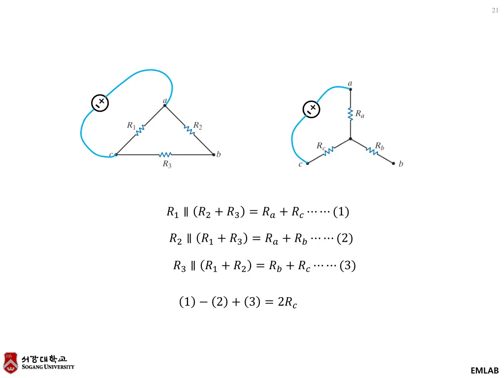 slide21