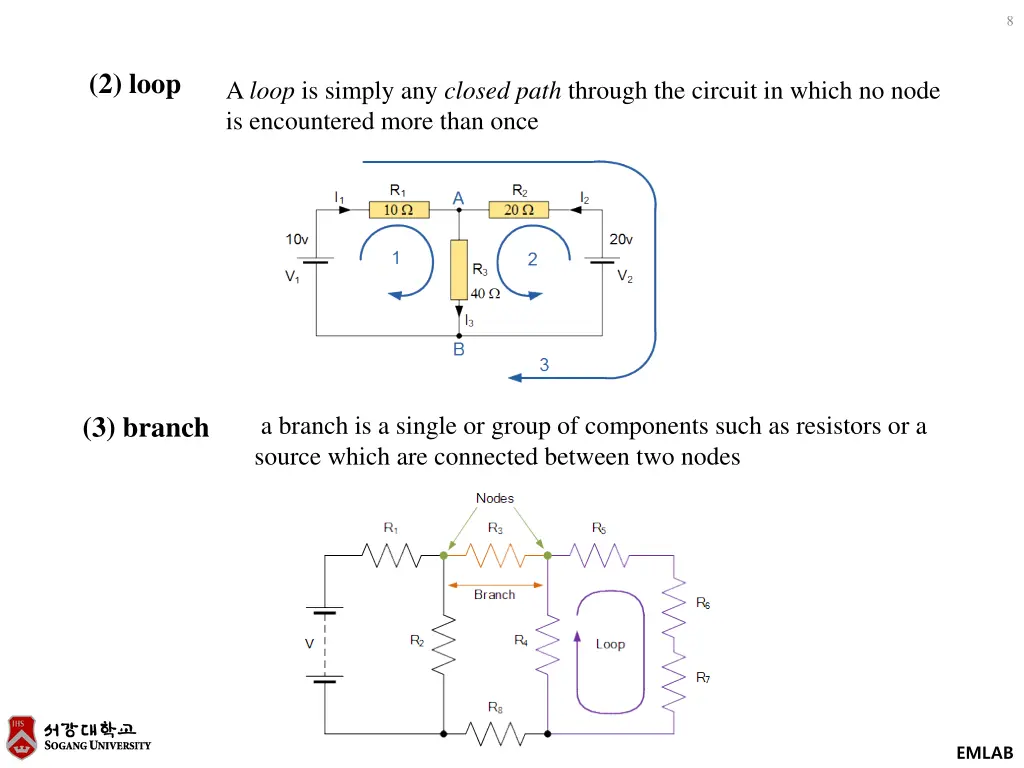 slide8
