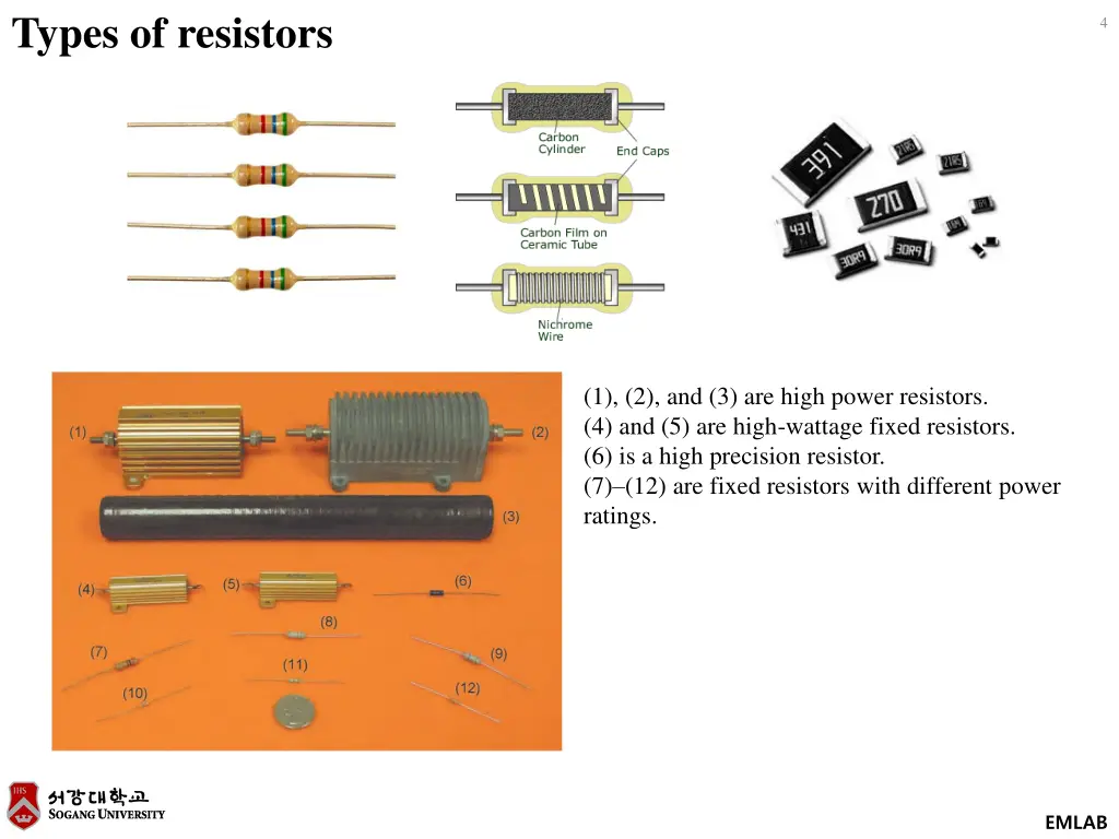 types of resistors