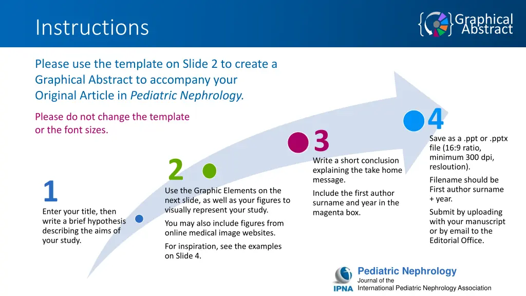 graphical abstract