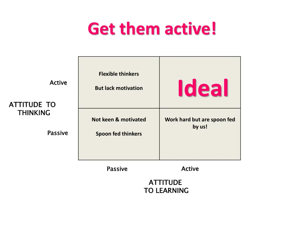 get them active