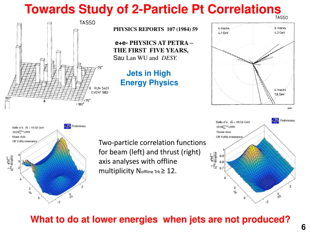 towards study of 2 particle pt correlations