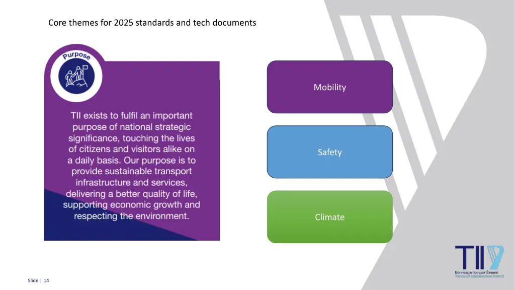 core themes for 2025 standards and tech documents