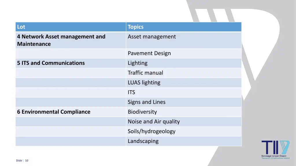 slide10