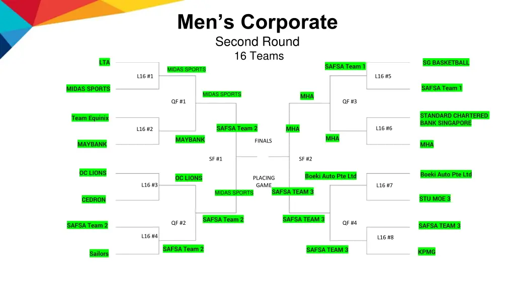 men s corporate second round 16 teams