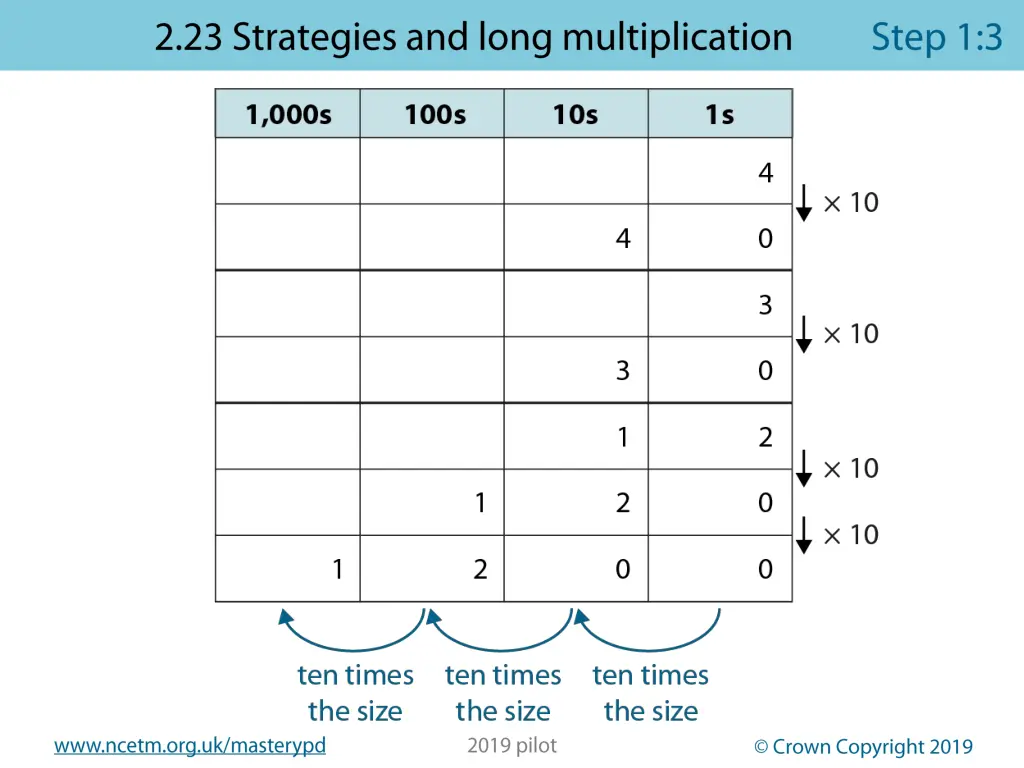 www ncetm org uk masterypd 3