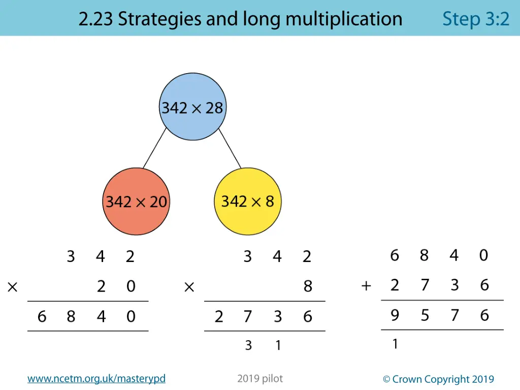 www ncetm org uk masterypd 7