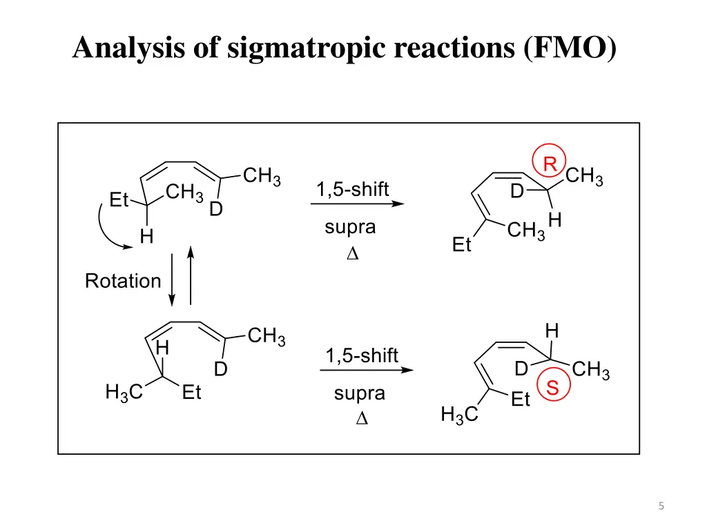 analysis of sigmatropic reactions fmo 2