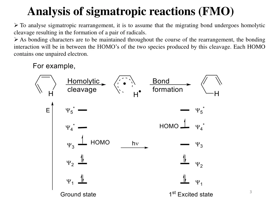 analysis of sigmatropic reactions fmo