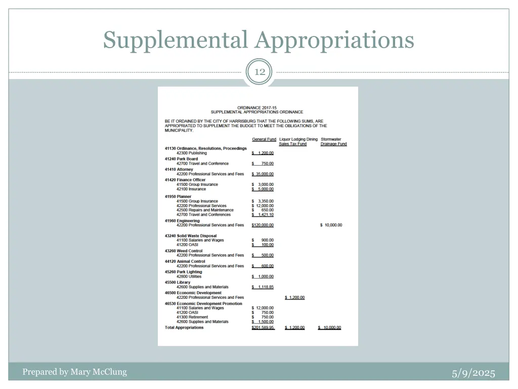 supplemental appropriations