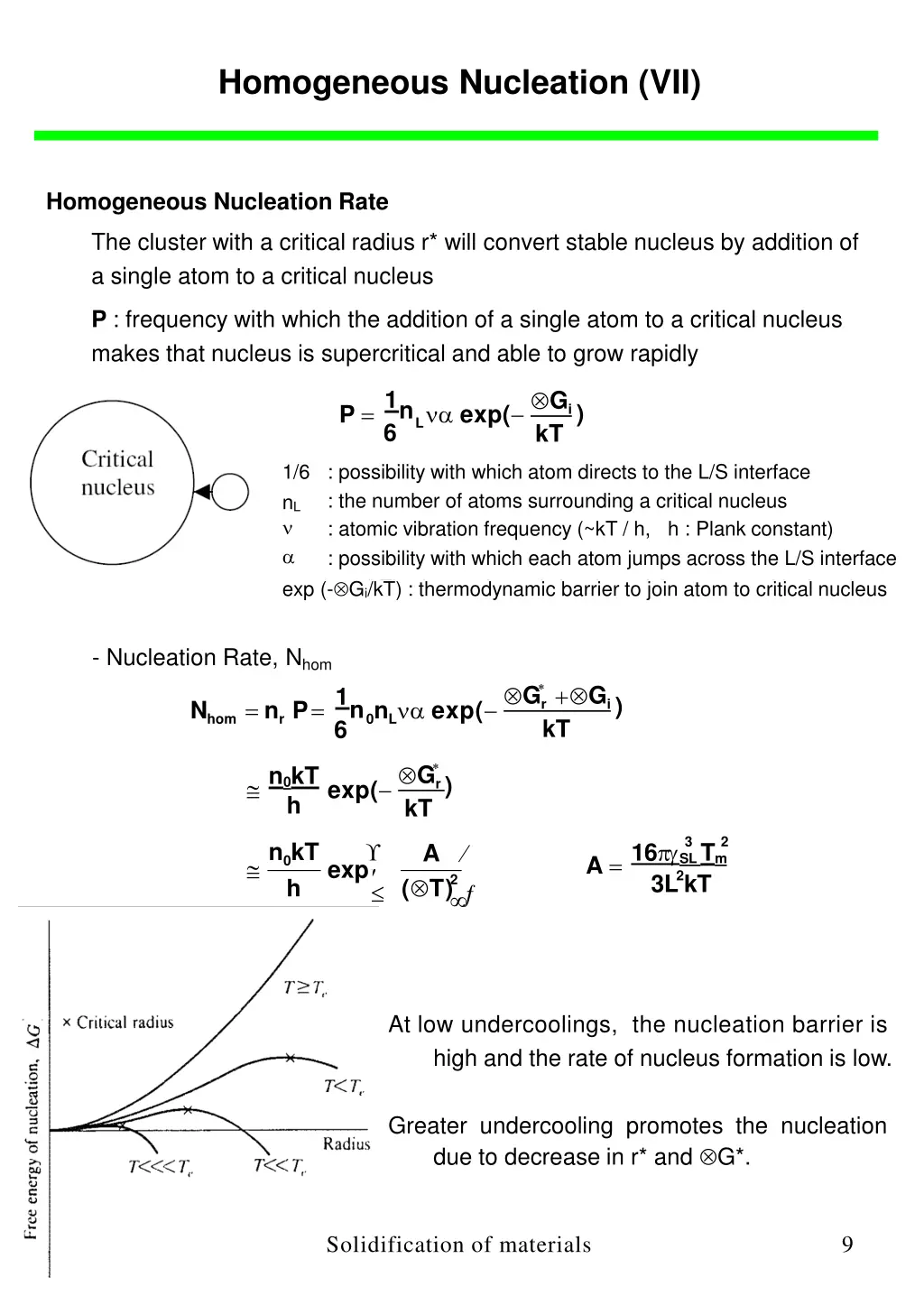 homogeneous nucleation vii