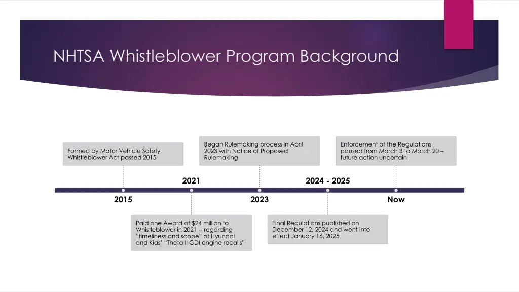 nhtsa whistleblower program background